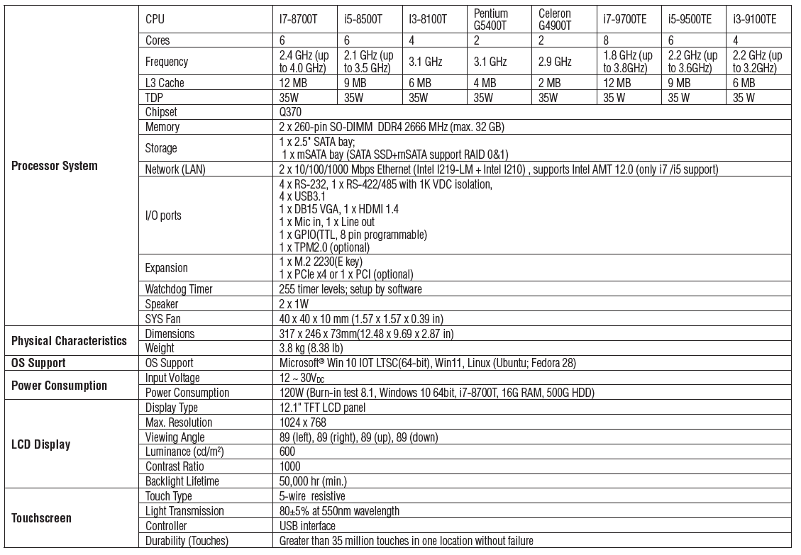 PPC-6121(图1)
