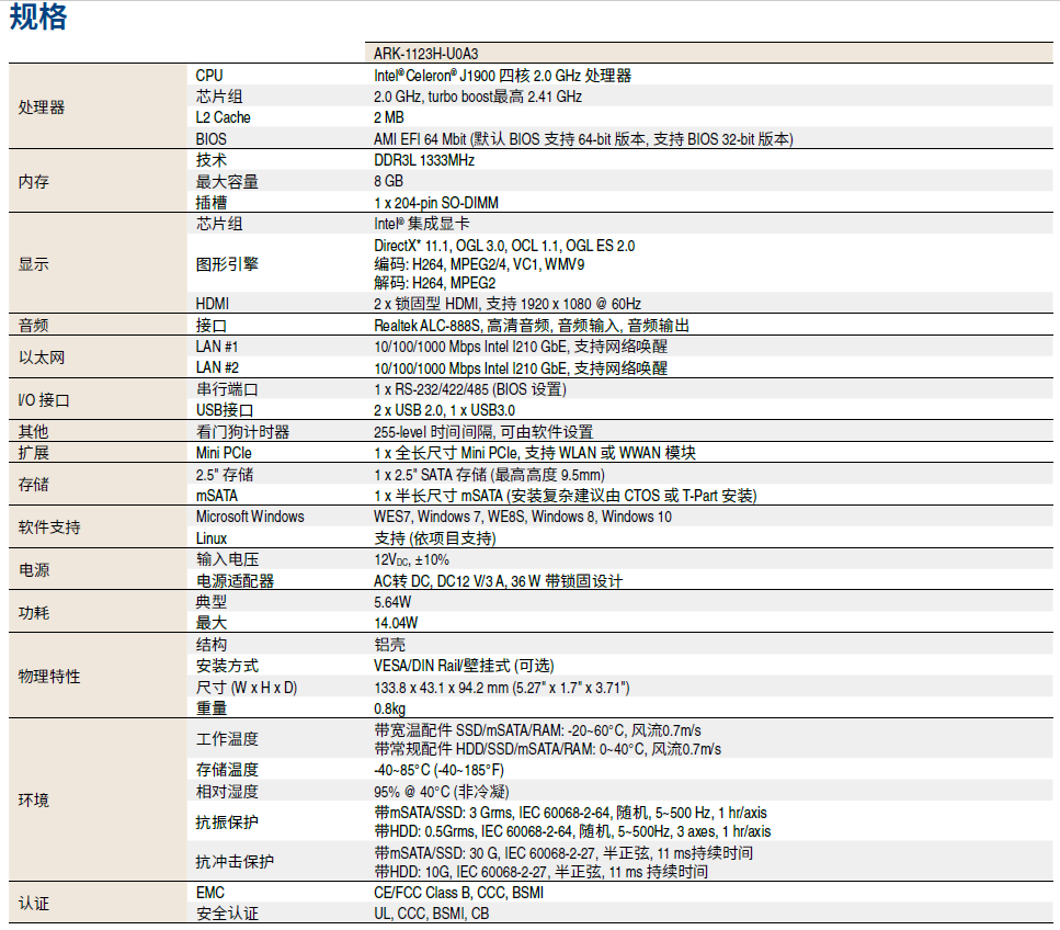ARK-1123H(图1)