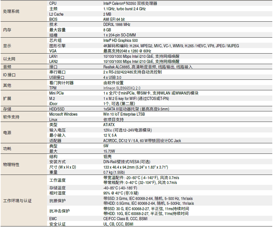 ARK-1124U(图1)