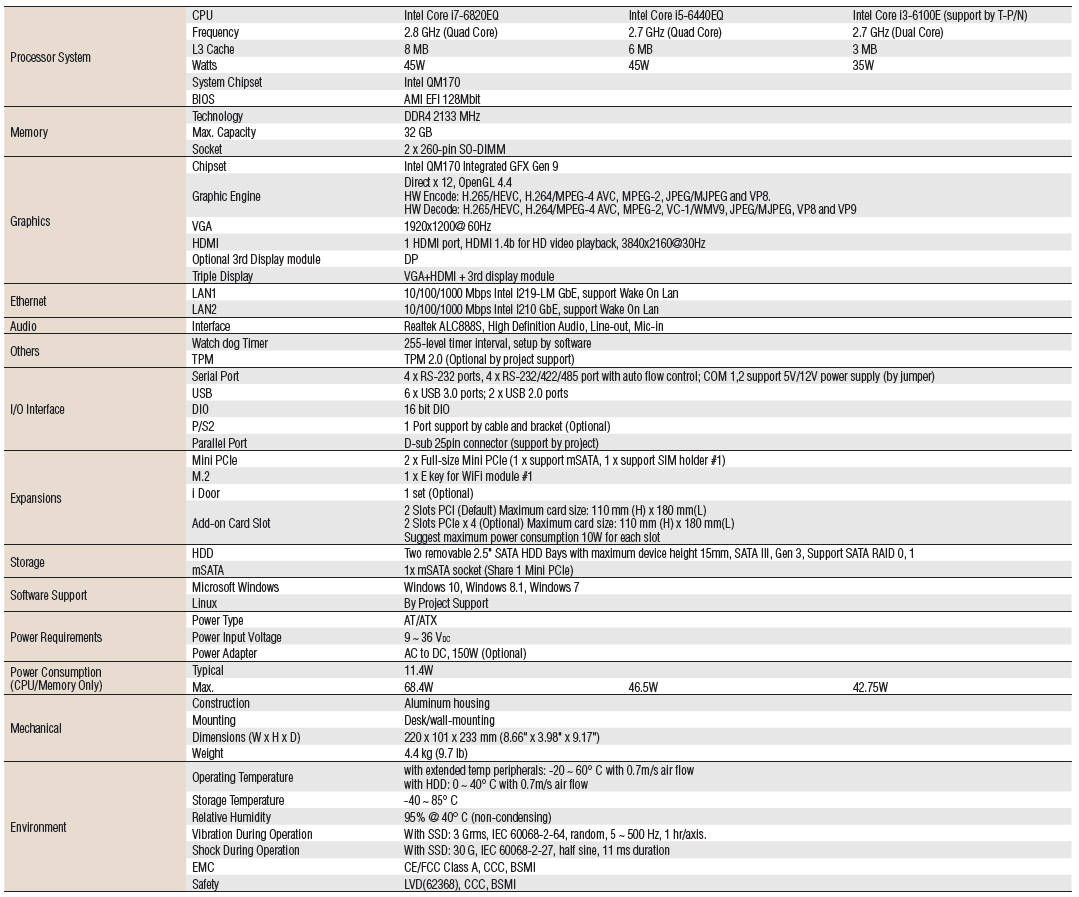 ARK-3520P(图1)