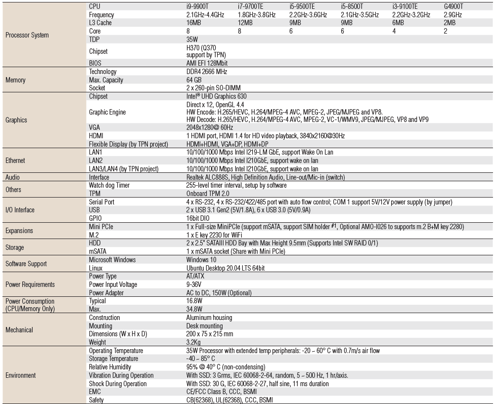ARK-3531(图1)