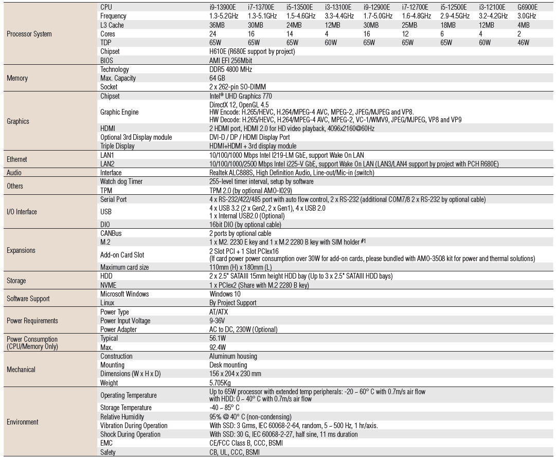 ARK-3534(图1)