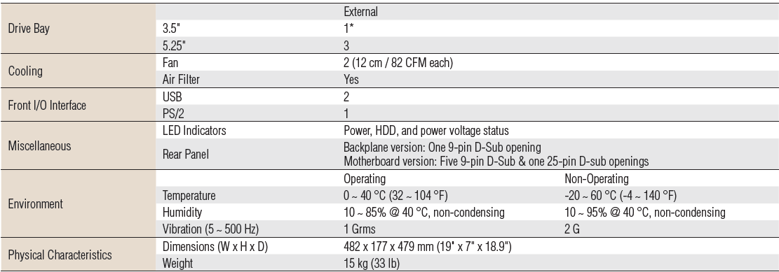 IPC-610-H(图1)