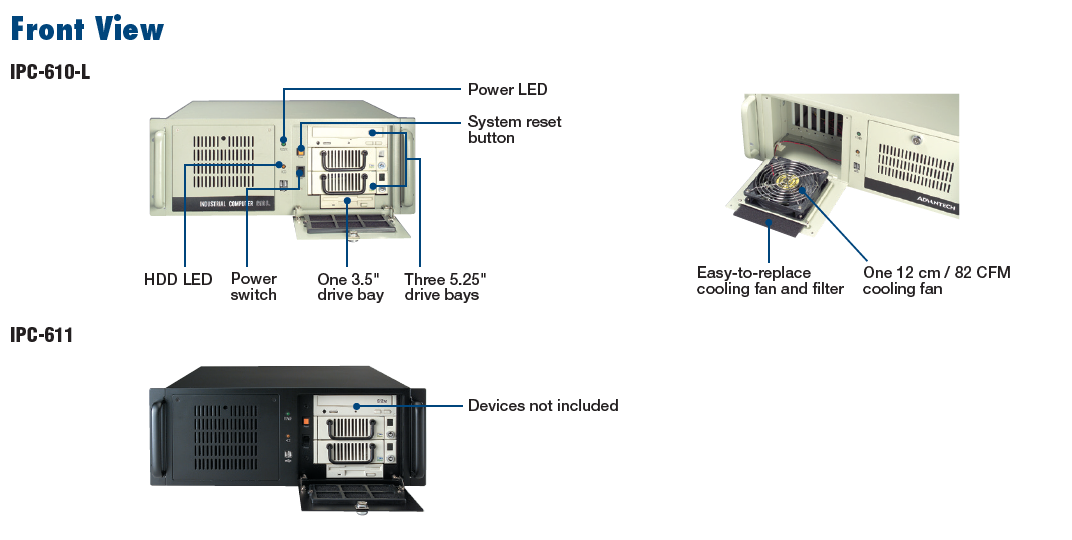 IPC-610-L+IPC-611(图1)