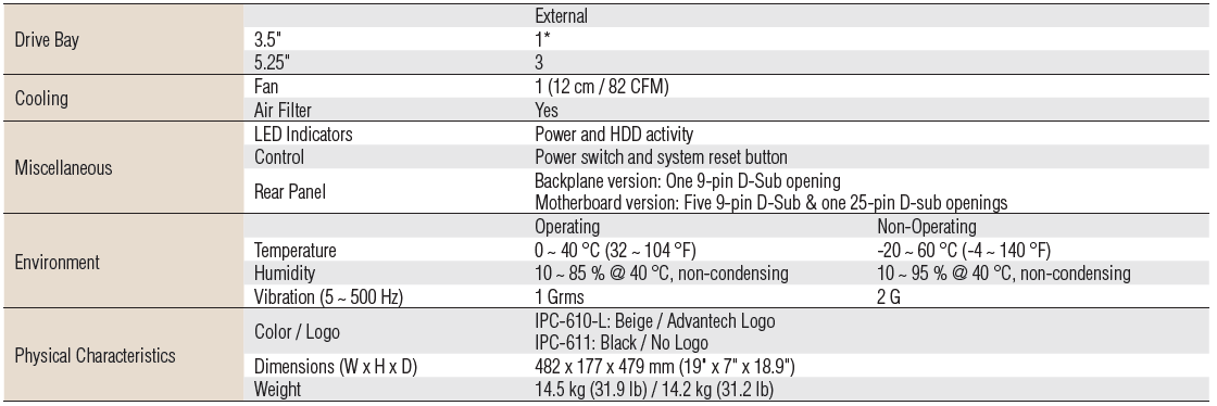 IPC-610-L+IPC-611(图2)