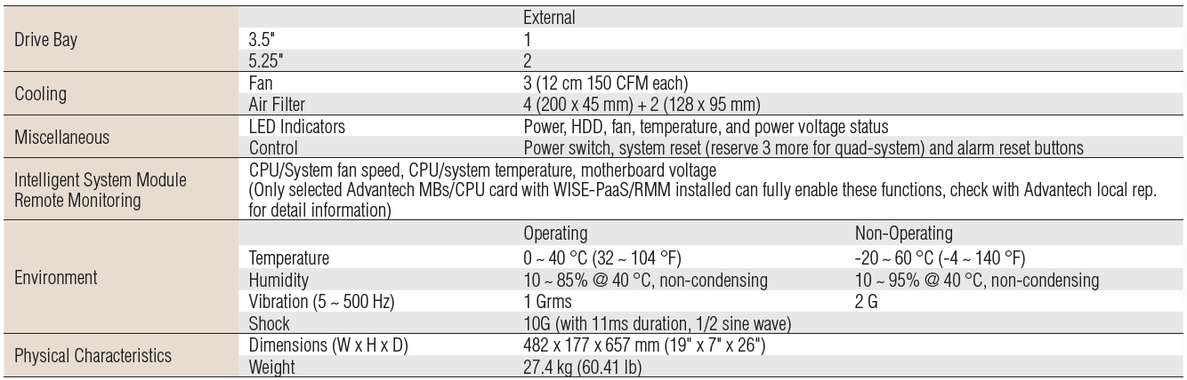 IPC-623(图2)