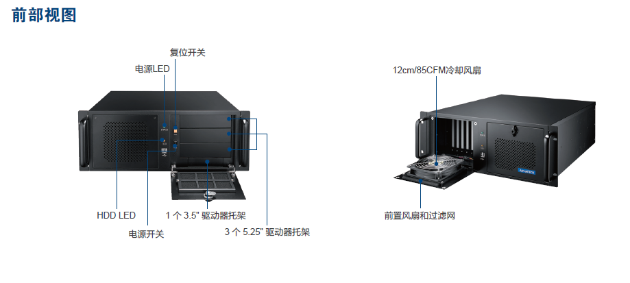 IPC-940(图1)