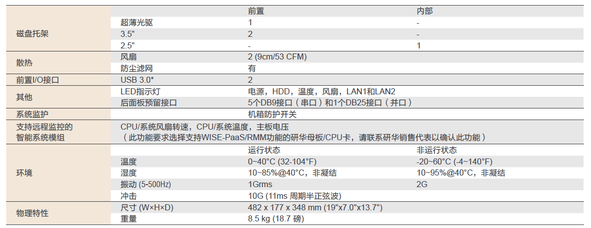 IPC-941(图1)