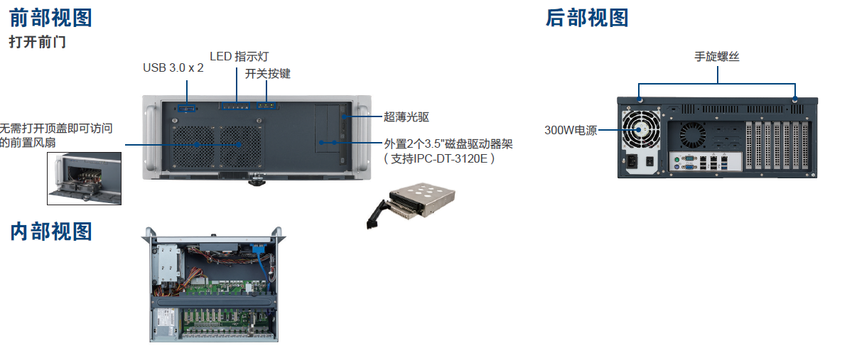 IPC-941(图2)