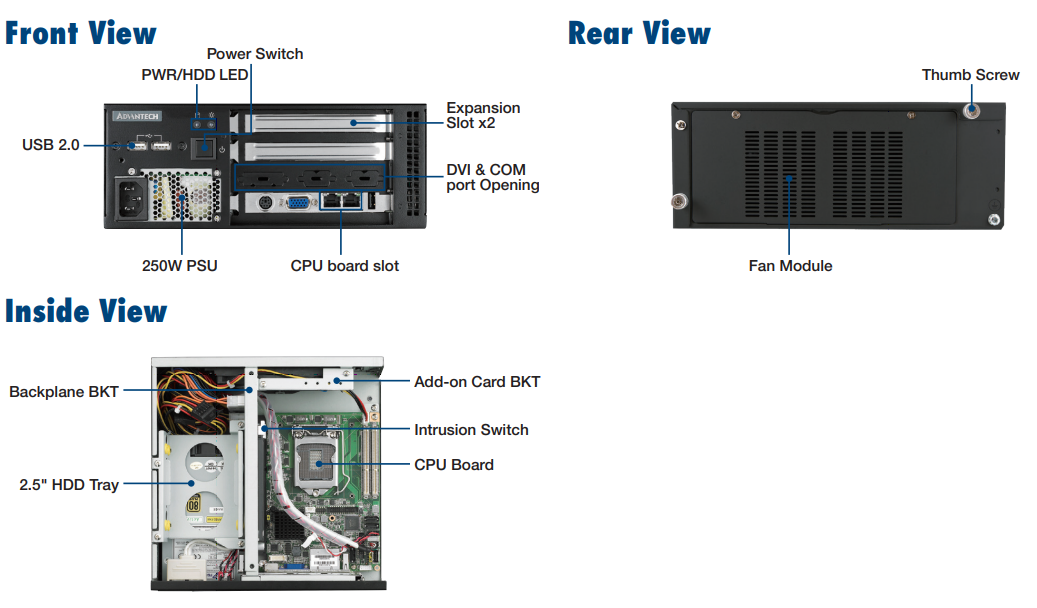 IPC-3012(图1)
