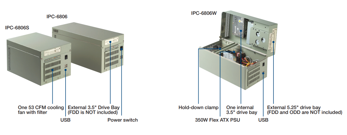 IPC-6806(图2)