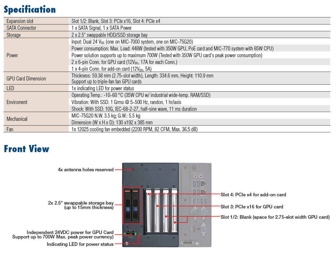 MIC-75G20(图1)