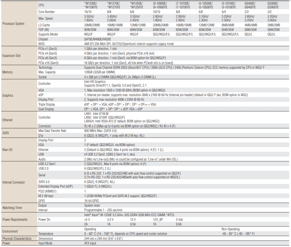 AIMB-587(图1)
