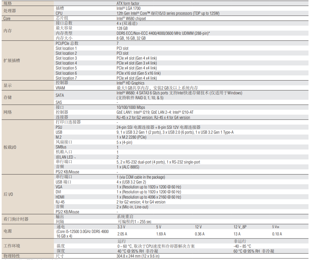 ASMB-788(图1)